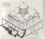 Реконструкція Успенського храму