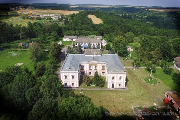 Палац генеральської вдови Ценіної в Котюжанах (зараз сільська школа), 26 червня 2016 року, аерофотозйомка.